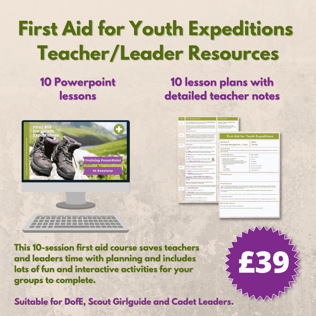 Duke of Edinburgh Resources Instant Download Act Fast First Aid