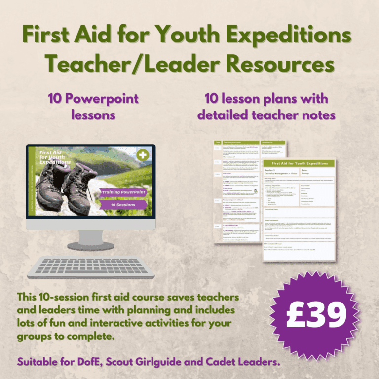Duke of Edinburgh Resources Instant Download Act Fast First Aid